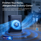 Air Purifier for Home, High-Efficiency HEPA Filtration, Quiet Sleep Mode, Smart App & Voice Control, Auto Mode, Compact Design for Bedroom, Living Room, Pets & Allergies