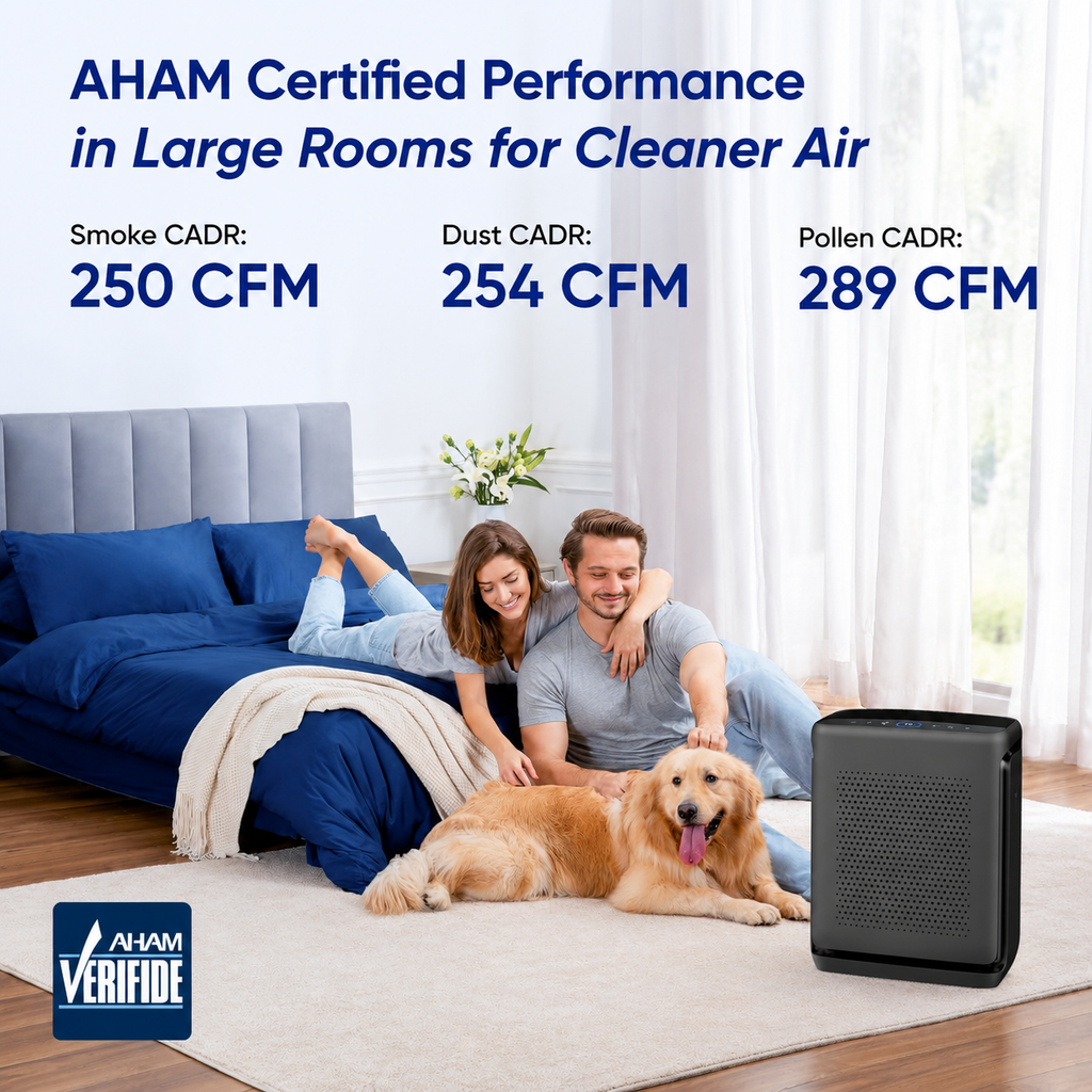 Air Purifier for Home, High-Efficiency HEPA Filtration, Quiet Sleep Mode, Smart App & Voice Control, Auto Mode, Compact Design for Bedroom, Living Room, Pets & Allergies