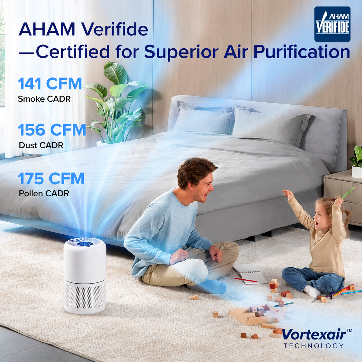 Air Purifier for Home, High-Efficiency HEPA Filtration, Quiet Sleep Mode, Smart App & Voice Control, Auto Mode, Compact Design for Bedroom, Living Room, Pets & Allergies