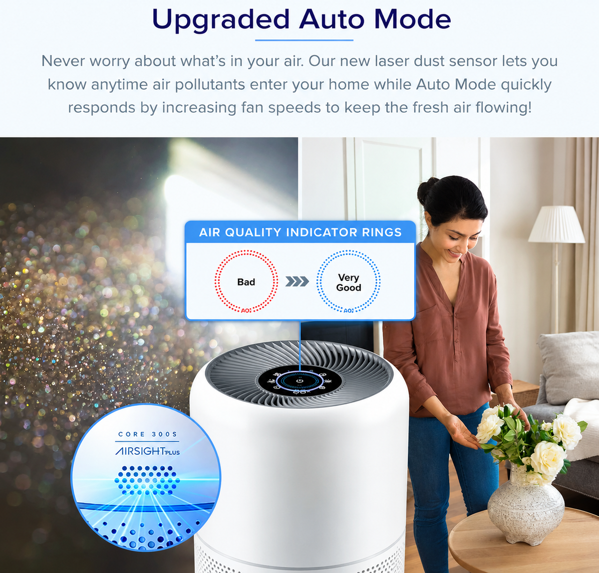 Air Purifier for Home, High-Efficiency HEPA Filtration, Quiet Sleep Mode, Smart App & Voice Control, Auto Mode, Compact Design for Bedroom, Living Room, Pets & Allergies