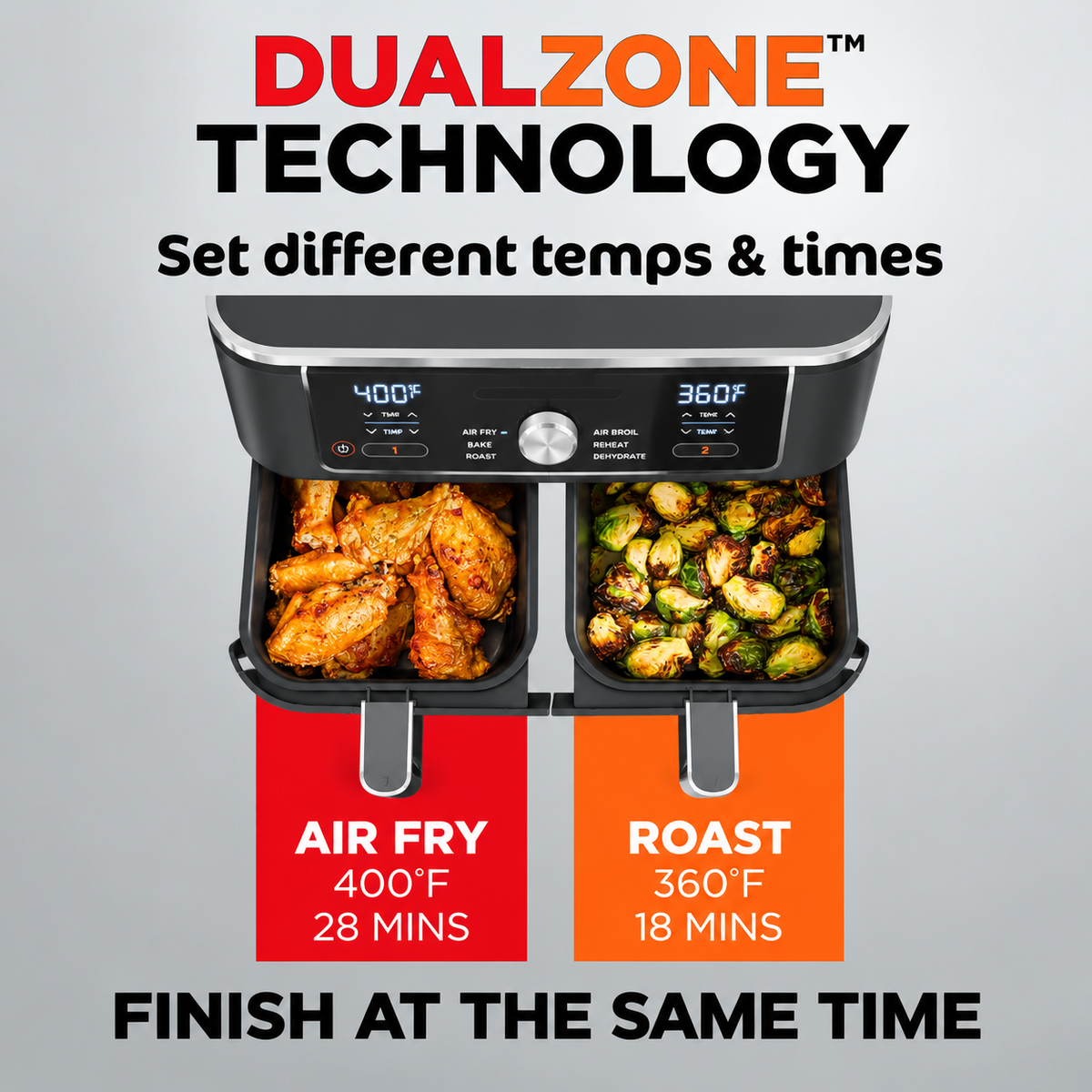 10-Qt Dual Basket Air Fryer – 6-in-1 Multifunctional Cooker, Extra-Large Capacity, Cook Two Foods at Once – Special Price $39.88!