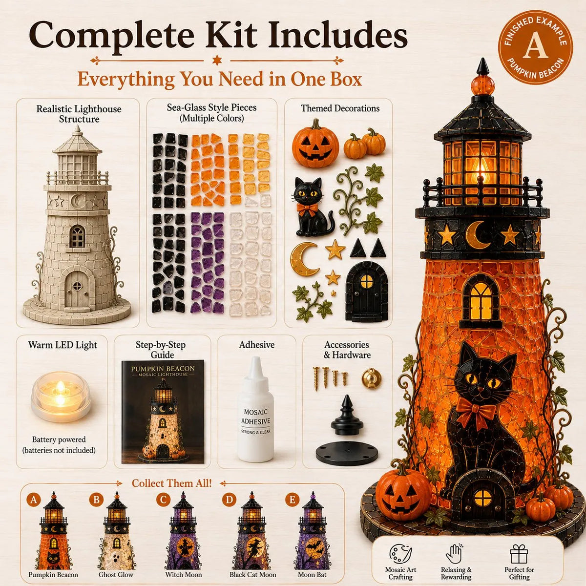 DIY Sea Glass – 🎃Halloween Lighthouse