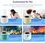 Air Purifier for Home, High-Efficiency HEPA Filtration, Quiet Sleep Mode, Smart App & Voice Control, Auto Mode, Compact Design for Bedroom, Living Room, Pets & Allergies